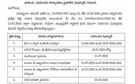 EC Revises AP SIR Schedule