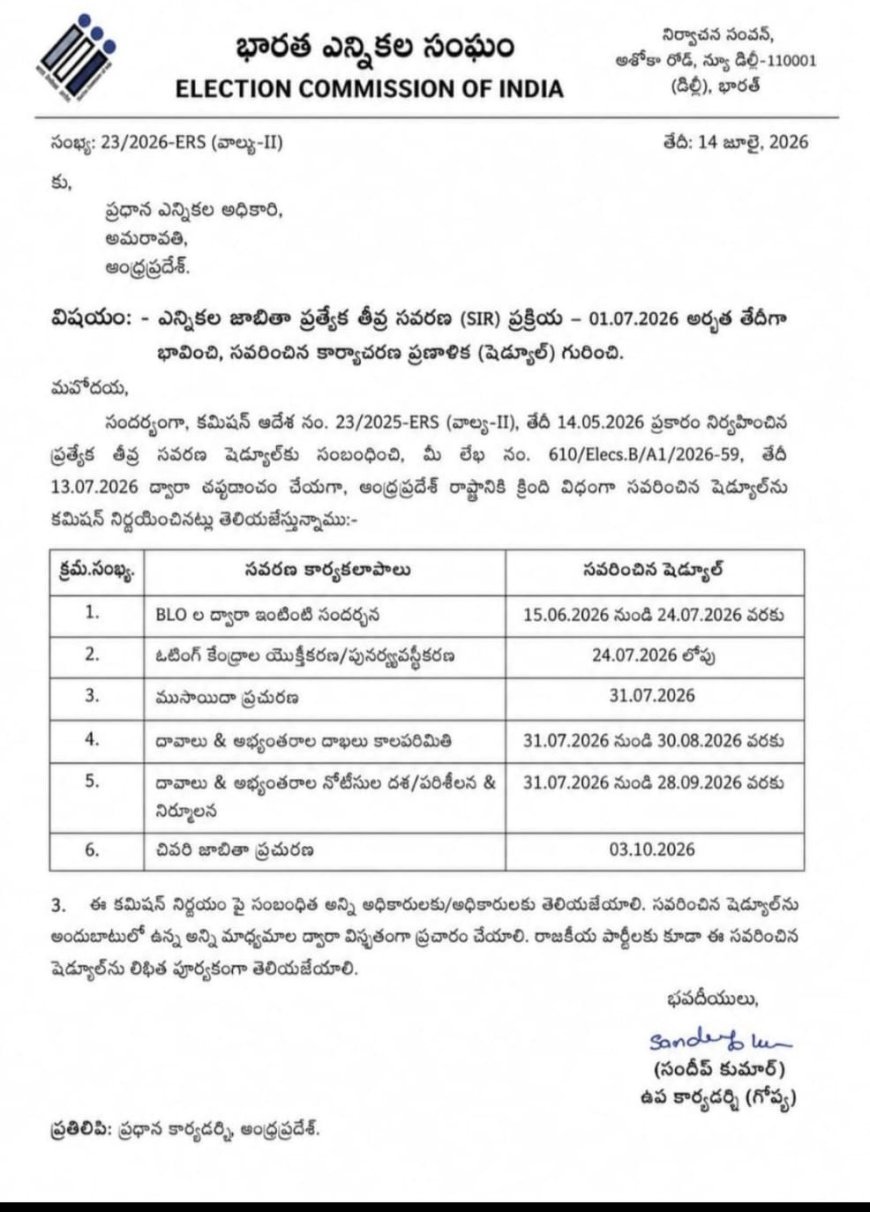EC Revises AP SIR Schedule